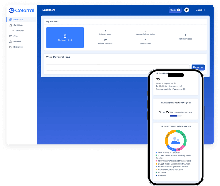 Actionable Dashboards With Reward Metrics