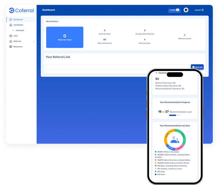 Actionable Dashboards With Reward Metrics
