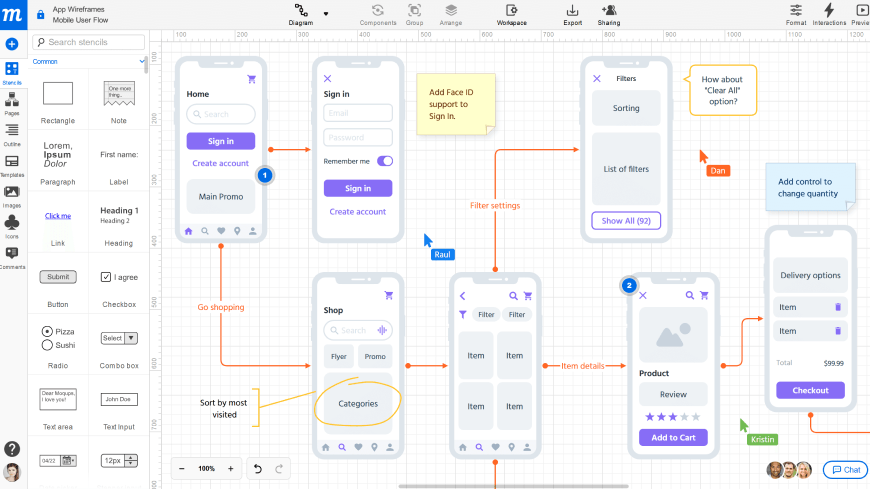 Flowcharts image