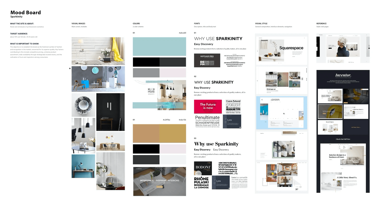 UX and User Interface design services | Visual Craft