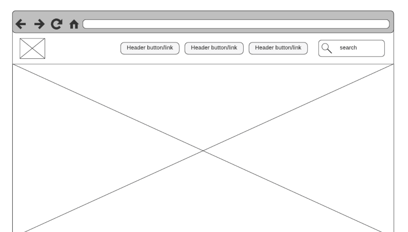 Flowcharts image