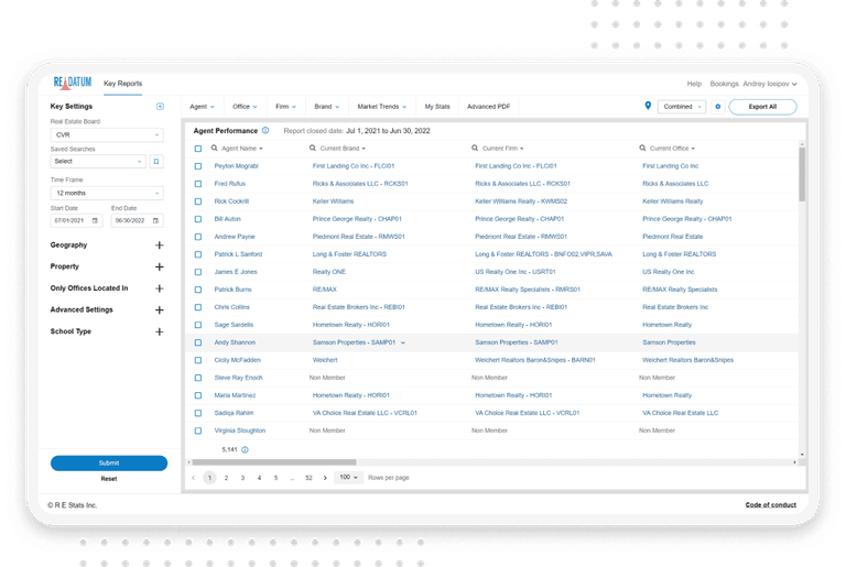 Revamping an Existing System with Modern Functionalities