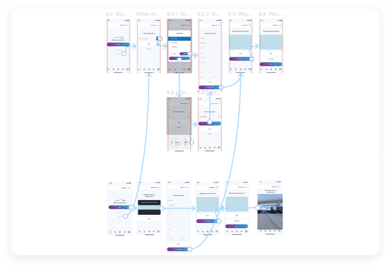 Clickable prototype