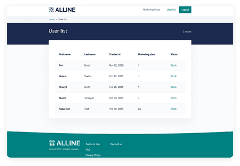 Scalable & High-Performance Admin Panel Development