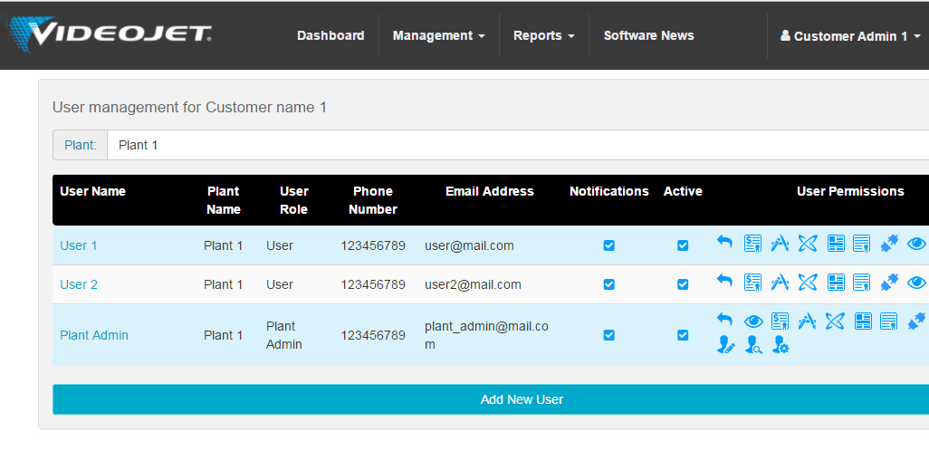 User Management