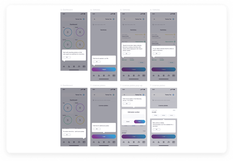 Intuitive and easily configurable onboarding tooltips