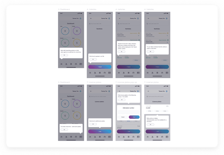 Intuitive and easily configurable onboarding tooltips
