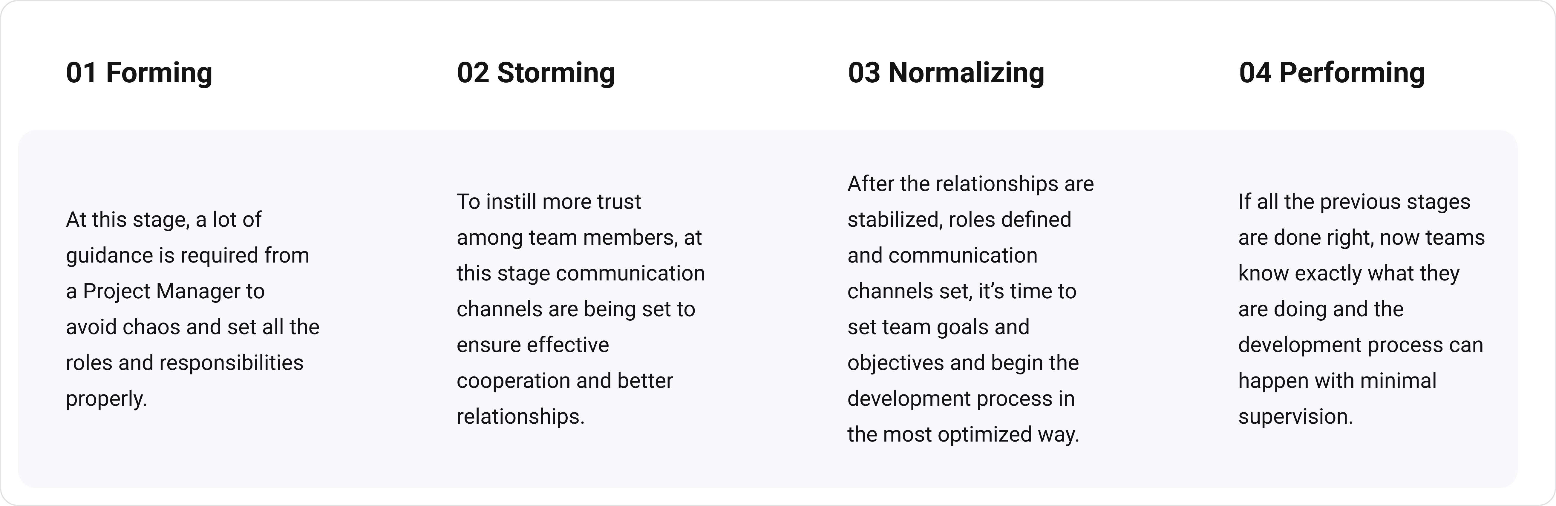 4_stages_of_dev_team_forming_987a3dcfe0
