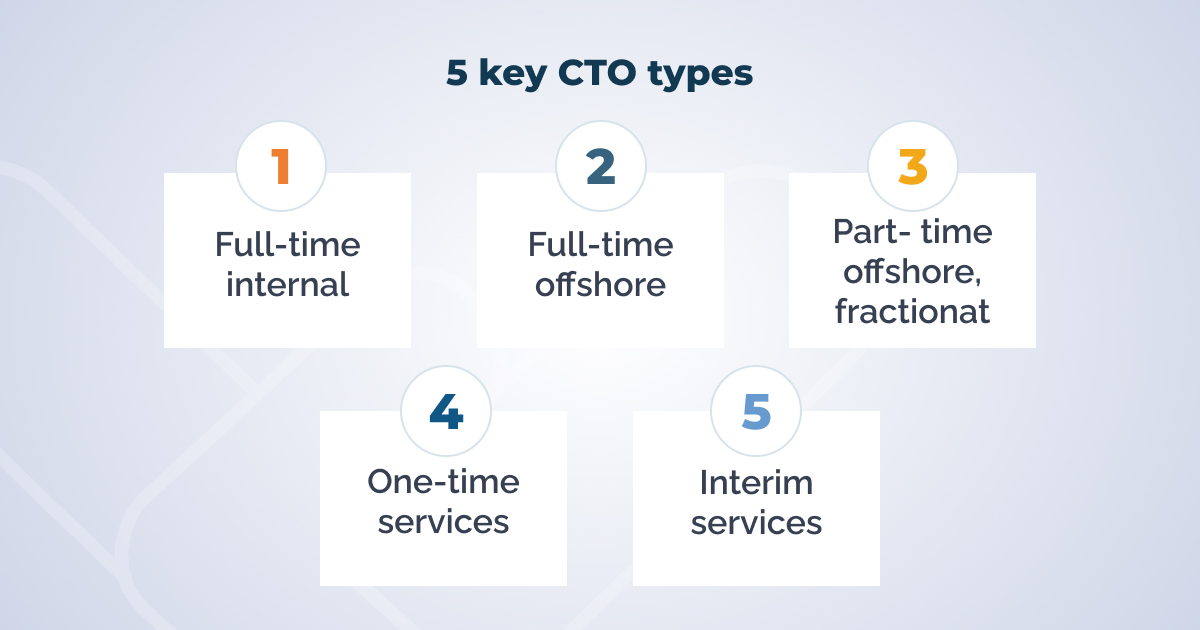 5_key_CTO_types_db732144ed