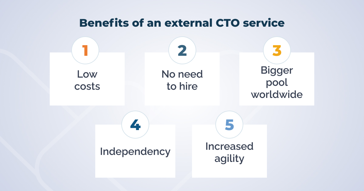 Benefits_of_an_external_CTO_service_2_9edfbfcfa5