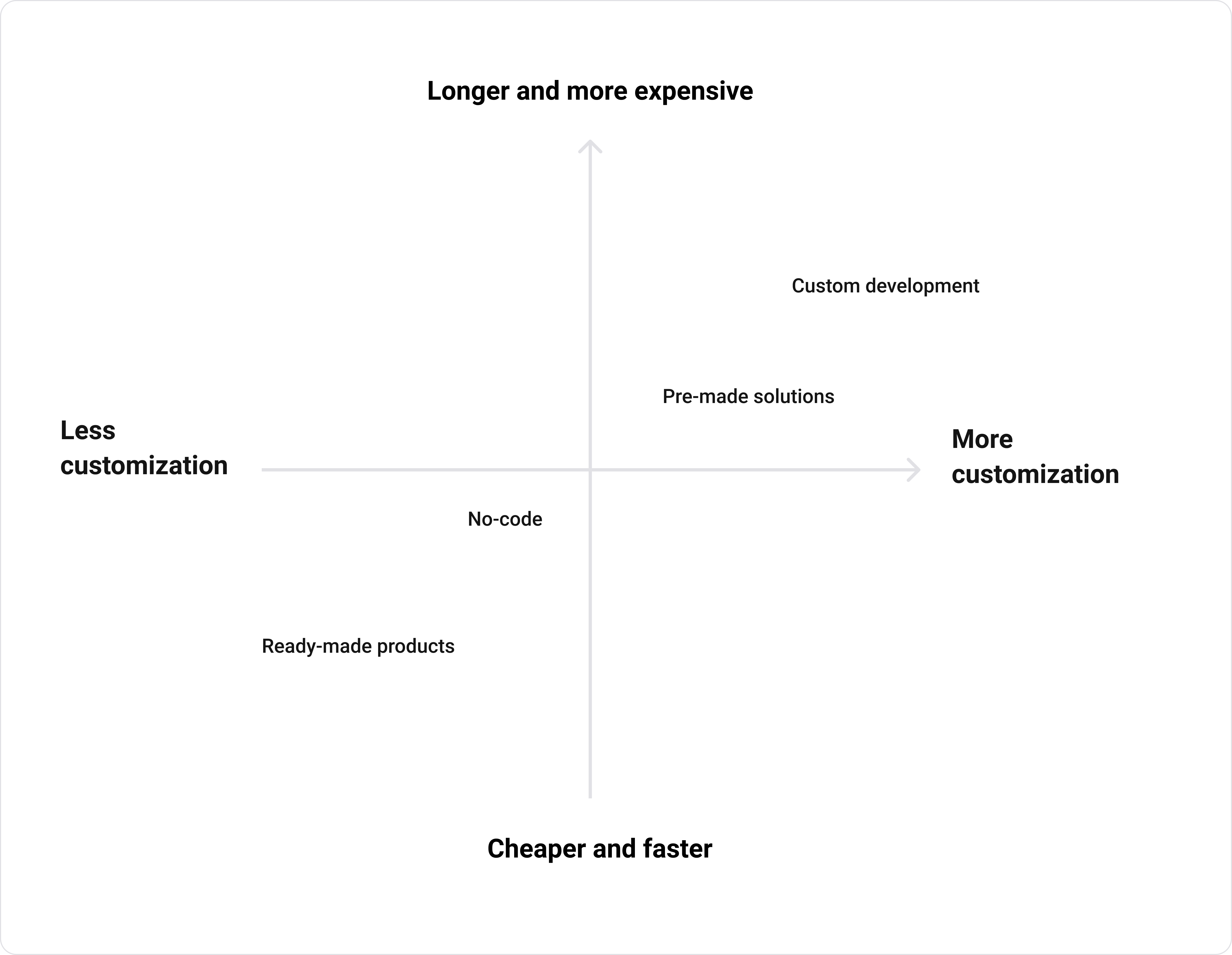 Costs_of_solutions_d4fd6293dc