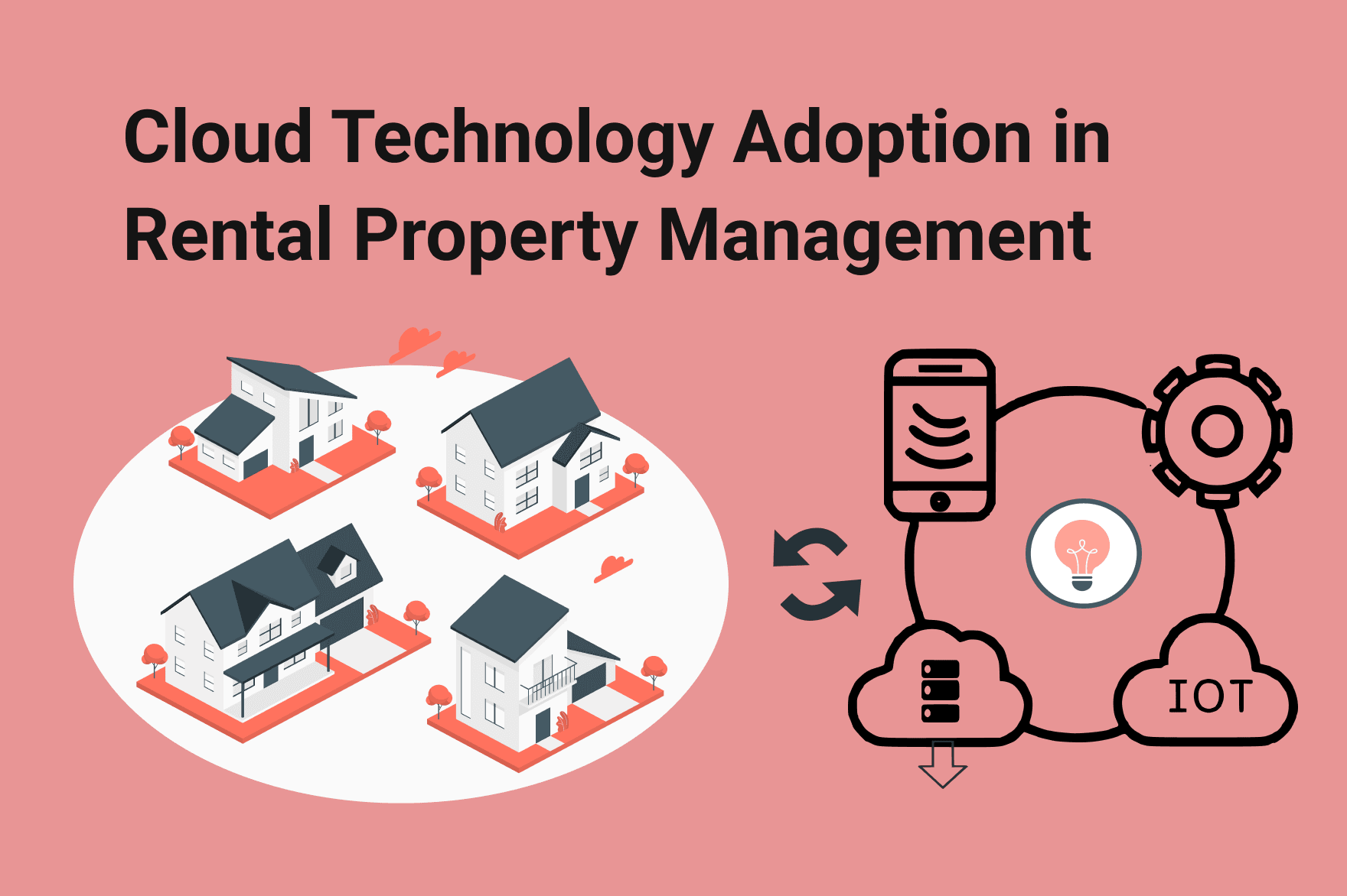 Embracing Cloud Technology in Rental Property Management