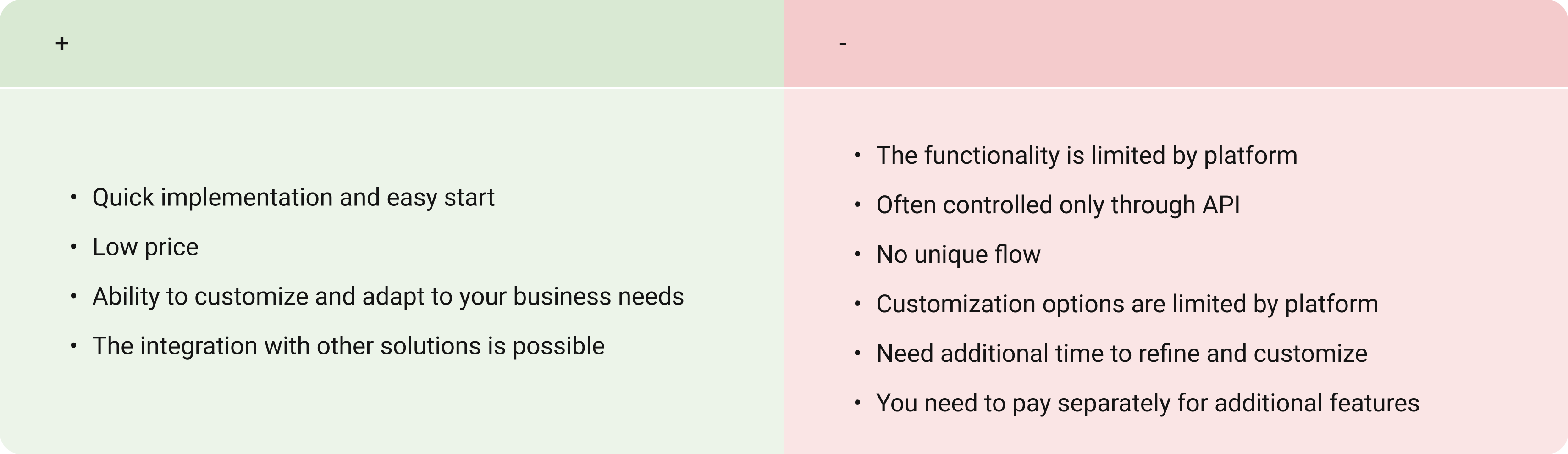 Pros_and_cons_pre_made_solutions_b870518756