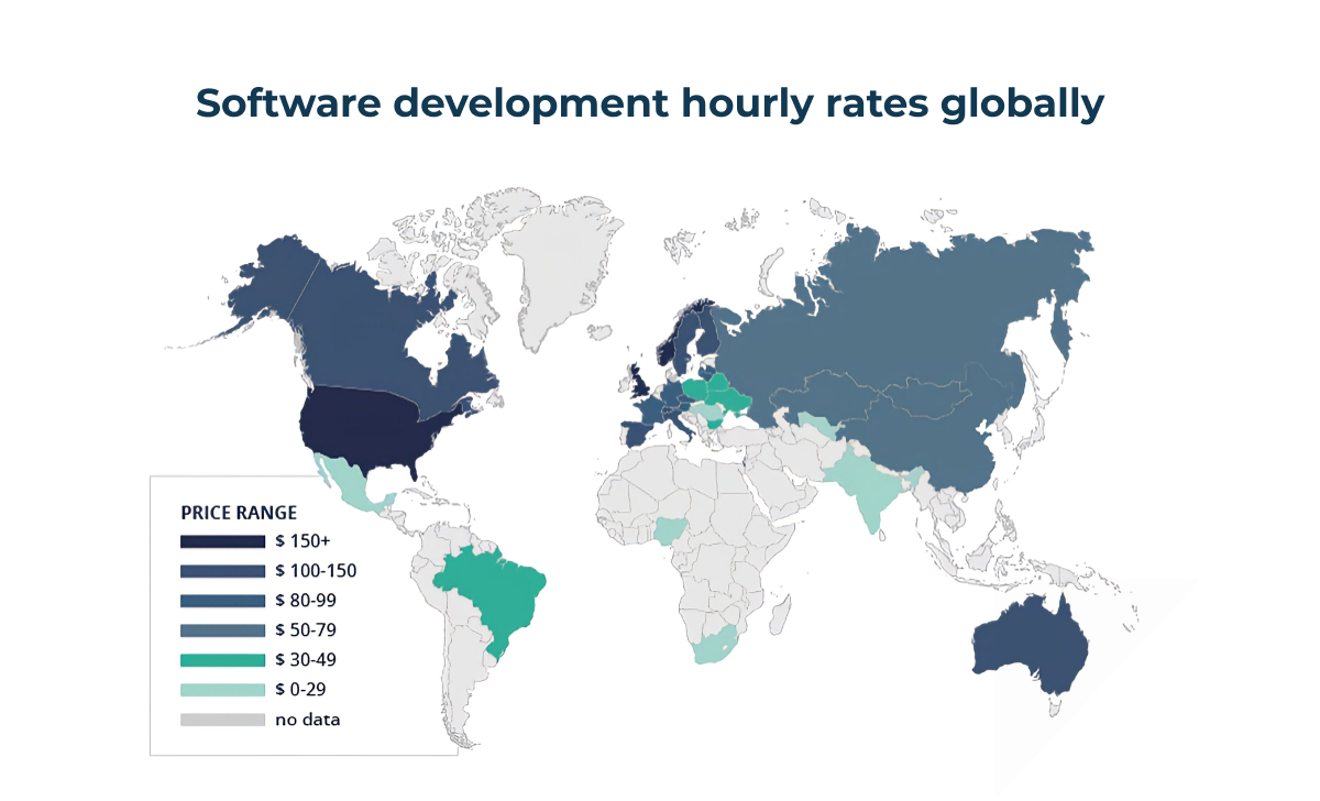 Software_development_hourly_rates_globally_7f44806fd1