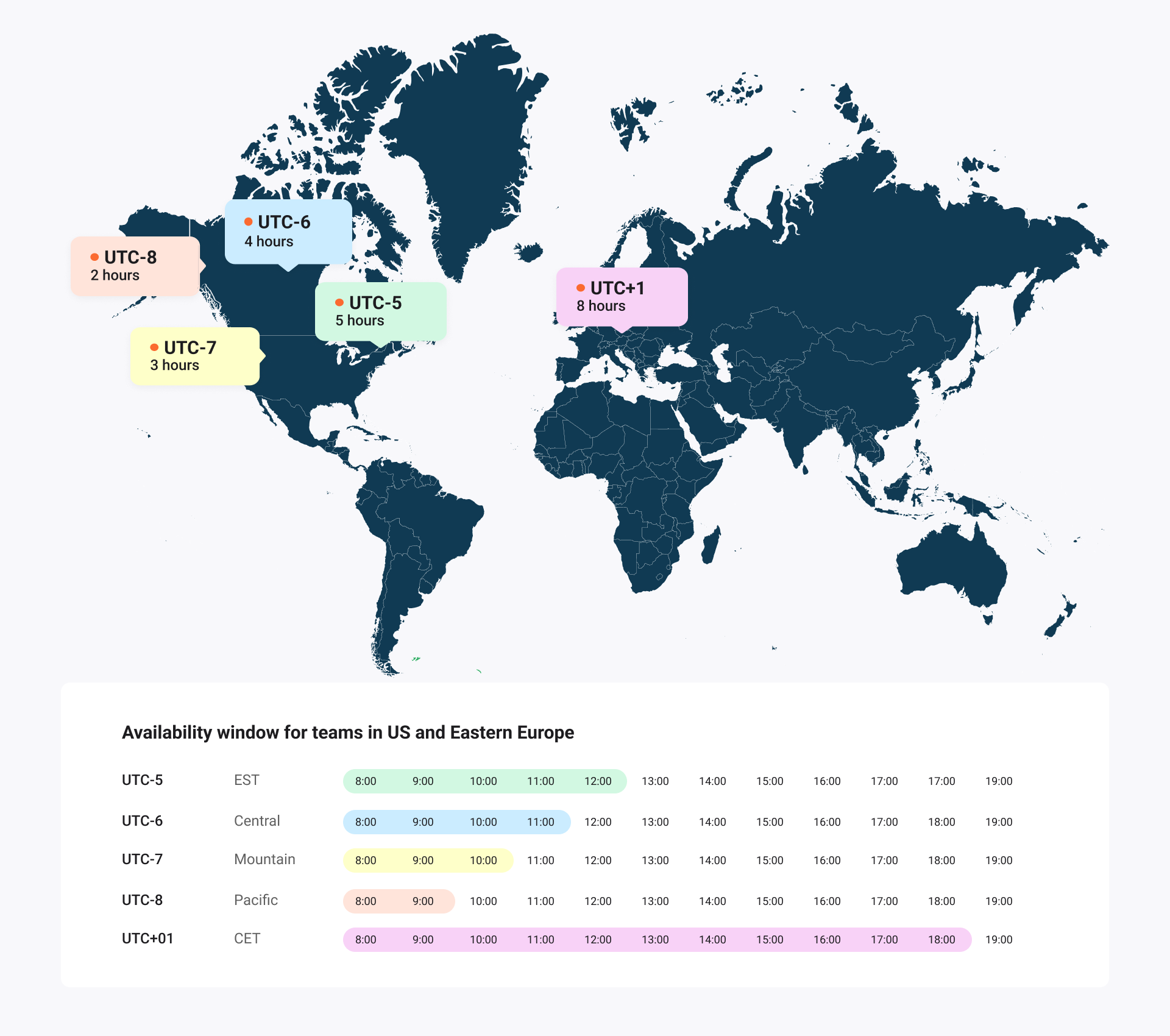 Time_Zones_0db16b8b26